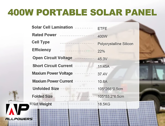 Allpowers: SP037 Portable Solar Panel 400W